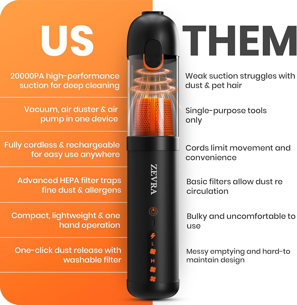 Portable Car Vacuum Cleaner