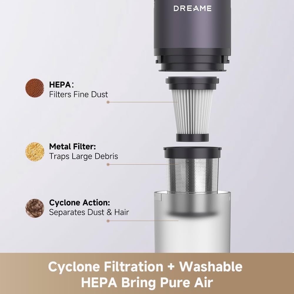 Dreame E10 Cordless Handheld Vacuum Cleaner,