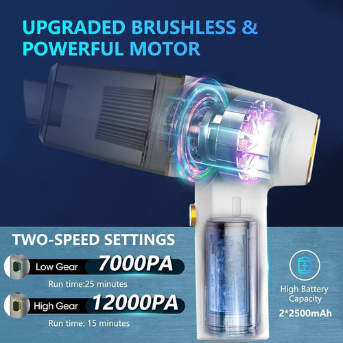 Car Vacuum Cleaner, Cordless Handheld