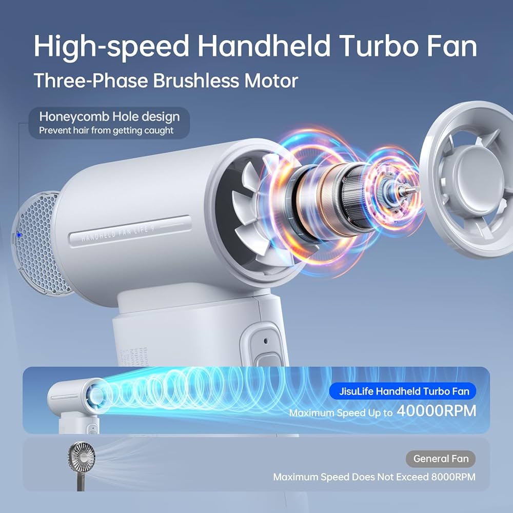 JISULIFE Turbo Hand Fan