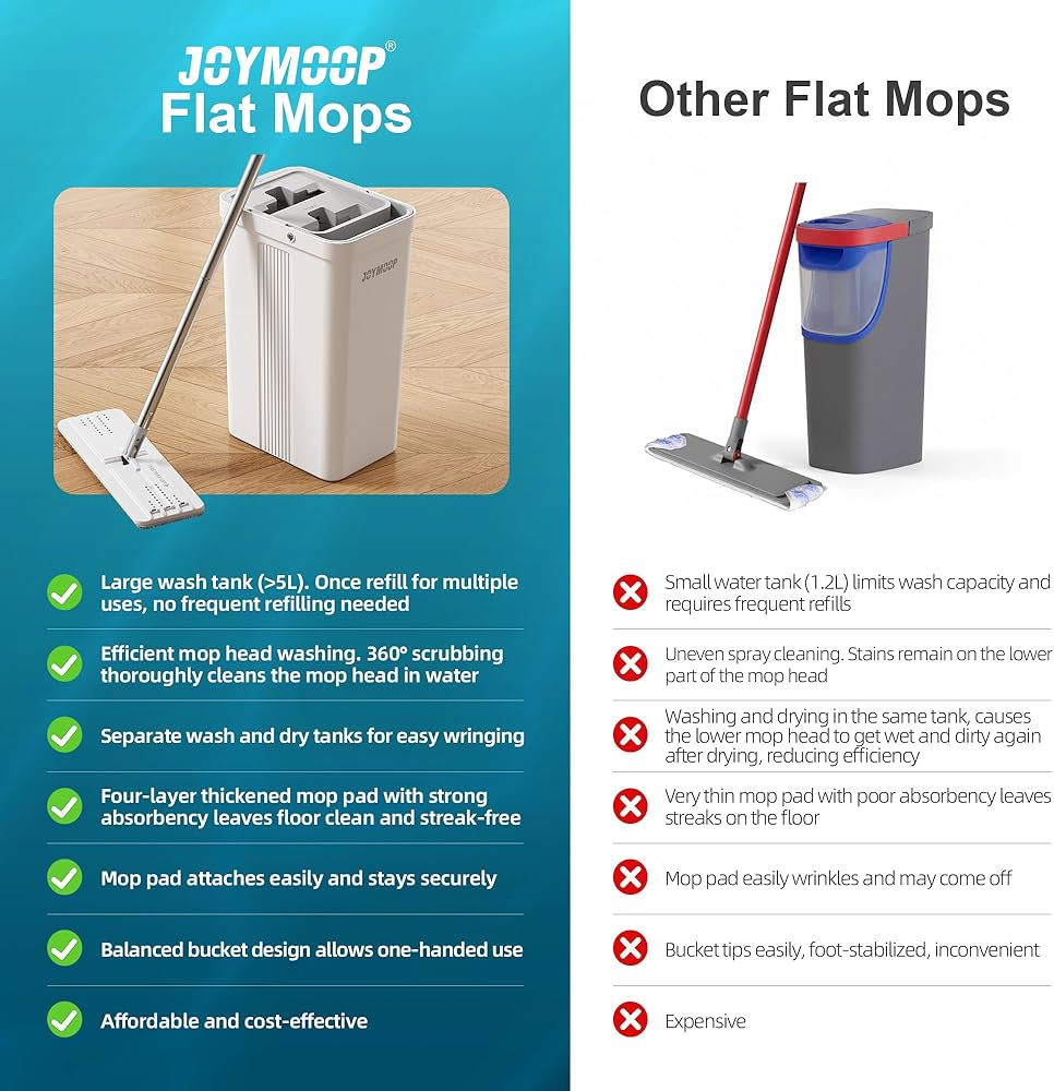 JOYMOOP Mop and Bucket Set with Wringer