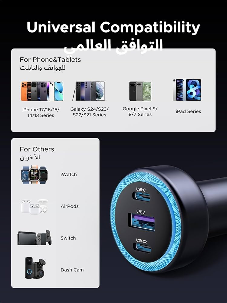 UGREEN USB C Car Charger